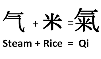 steam plus rice equal Qi